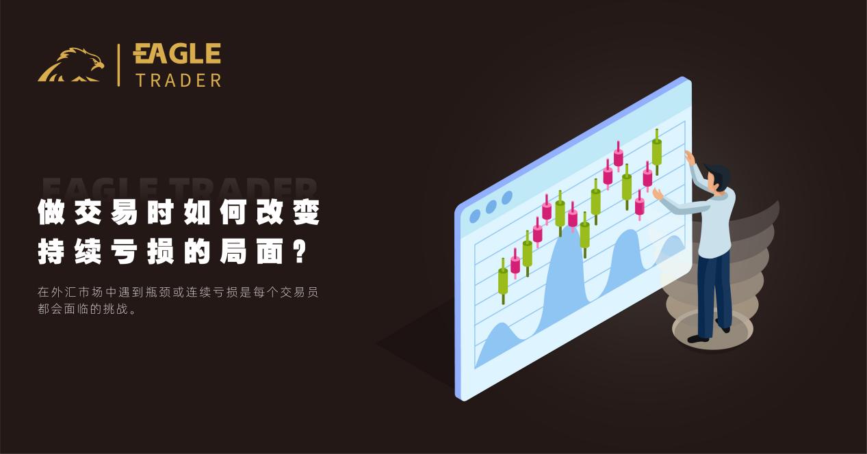 如何买卖黄金现货